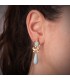 Boucles d'oreilles or jaune 18k pendantes turquoise