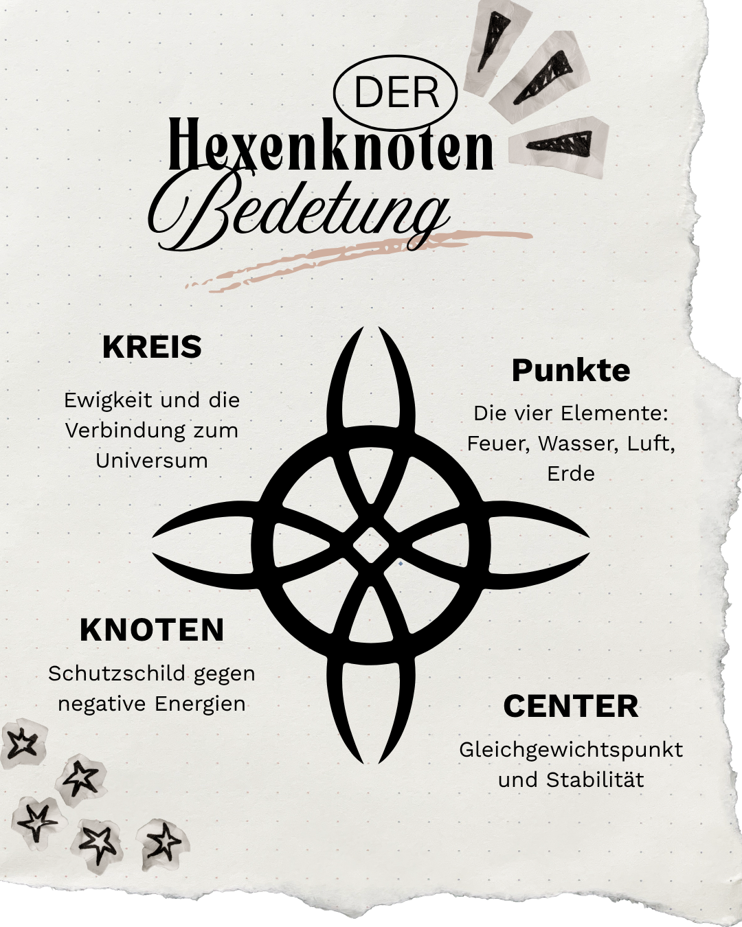 Wicca-Symbol Hexenknoten