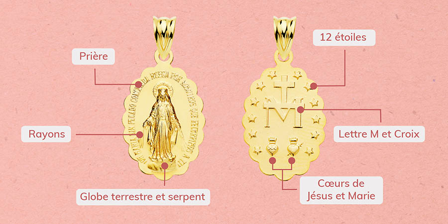 signification de la medaile Vierge Miraculeuse