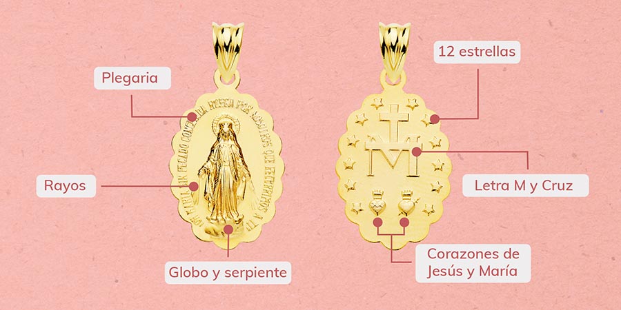 Significado de las medallas milagrosas - infografía virgen Milagrosa de oro -