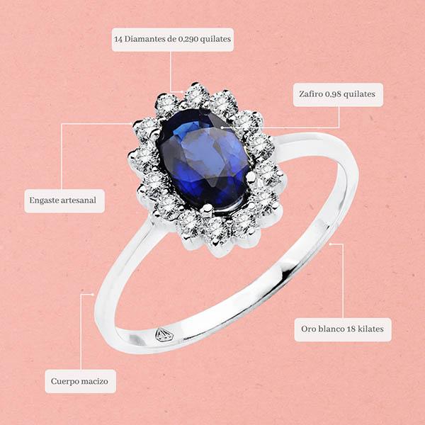 infografía de anillo de oro blanco con zafiro y diamantes